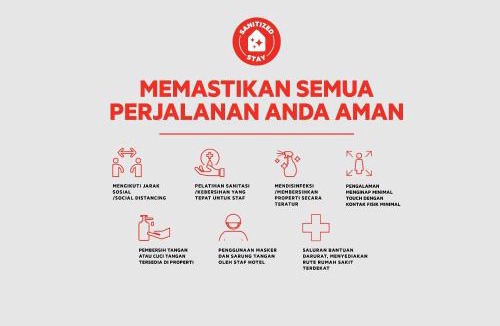 Denpasar Timur Hotel | Ganandra Stay Denpasar