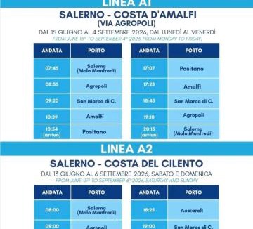 Agropoli House | Le Antiche Volte suite