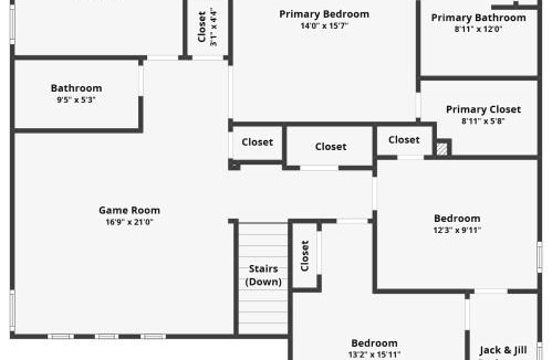 Trafalgar Village House | Ultimate Family Vacation Home Near Disney