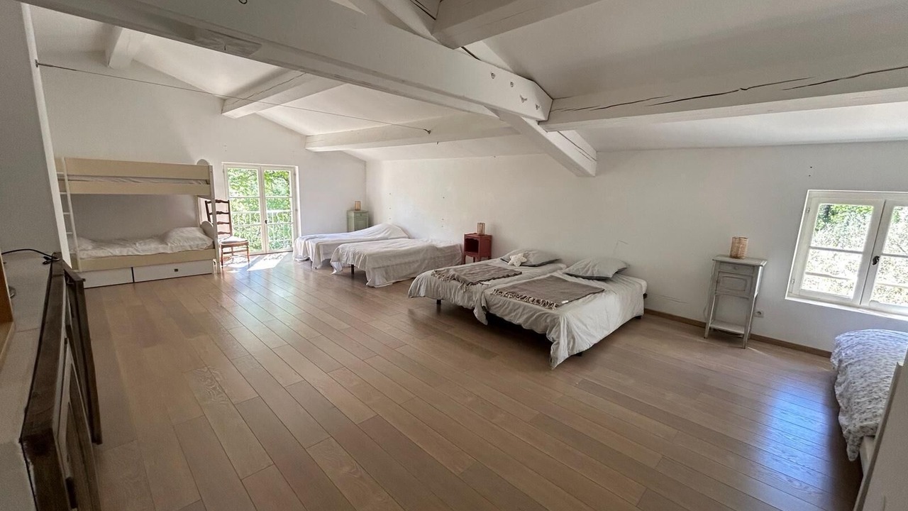 Photo of Bedroom in Signes
